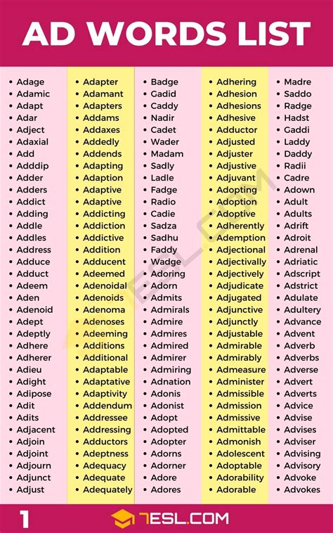 adlib in tagalog words|Ad.